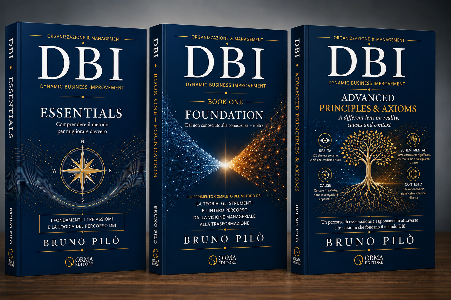 I tre libri DBI di Bruno Pilò: Essentials, Book One – Foundation e Advanced Principles & Axioms